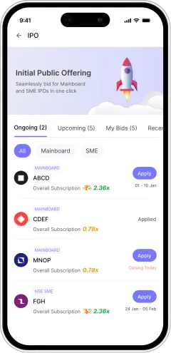 IPO discovery and listing insights