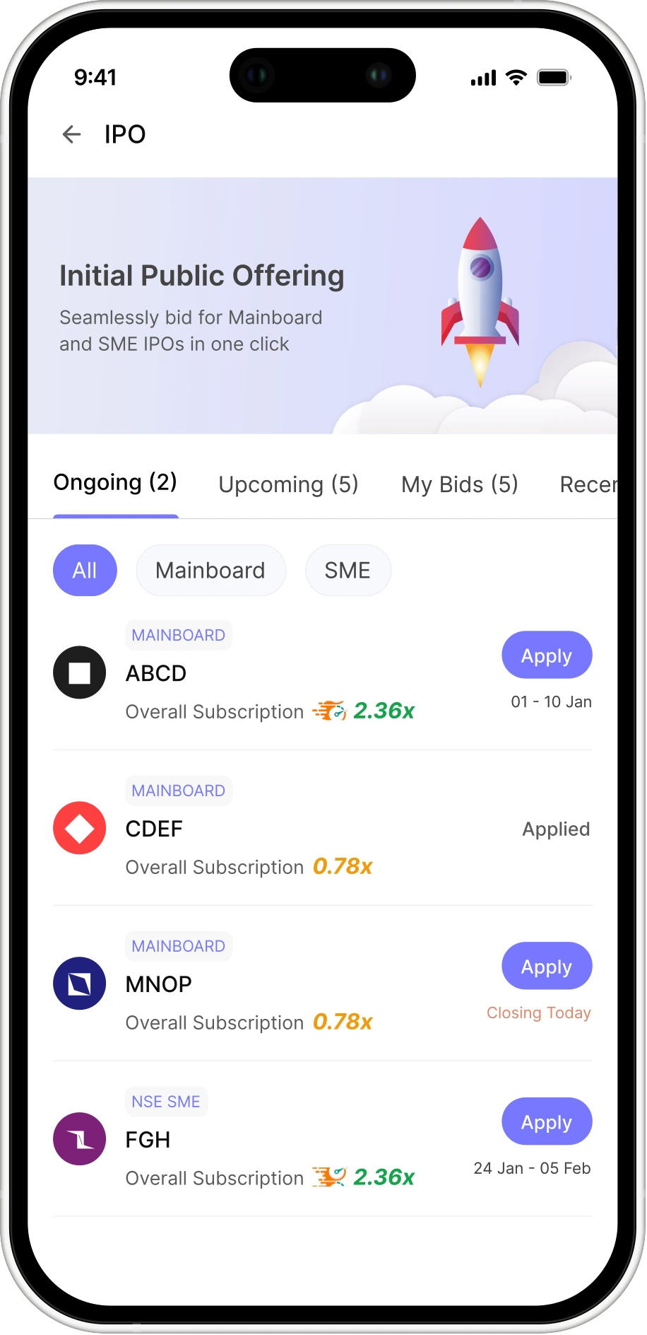 IPO discovery and listing insights
