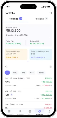 Real-time market watch and stock movement