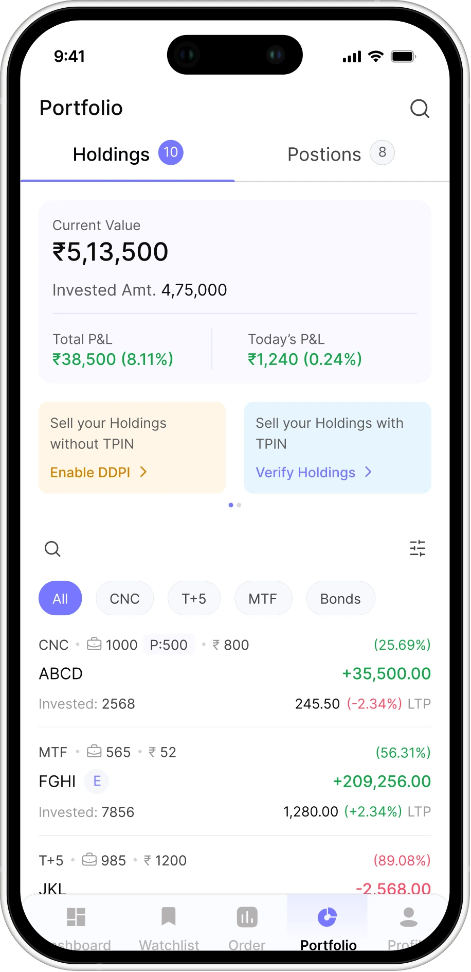 Real-time market watch and stock movement