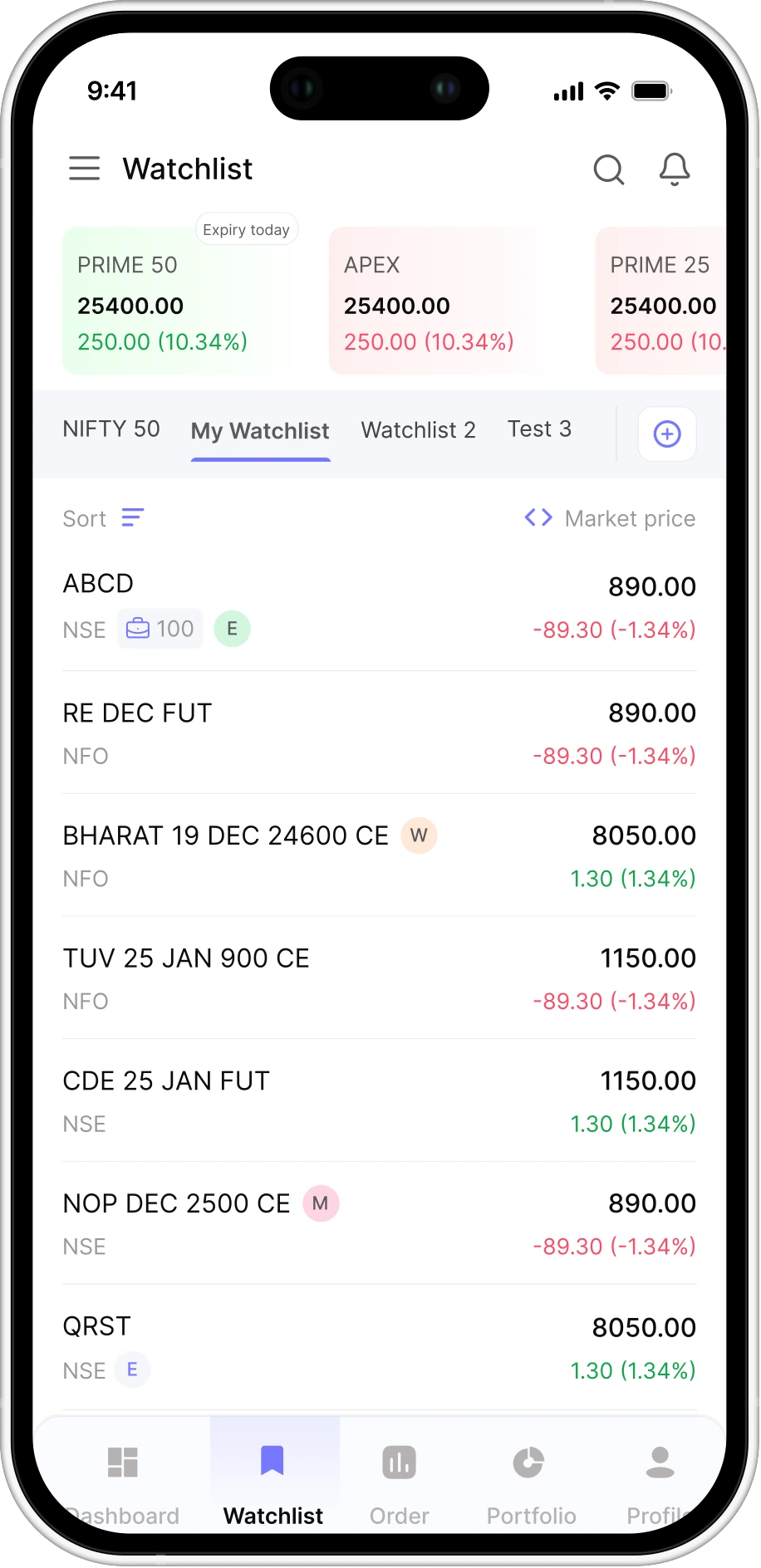 Holdings overview with portfolio breakdown